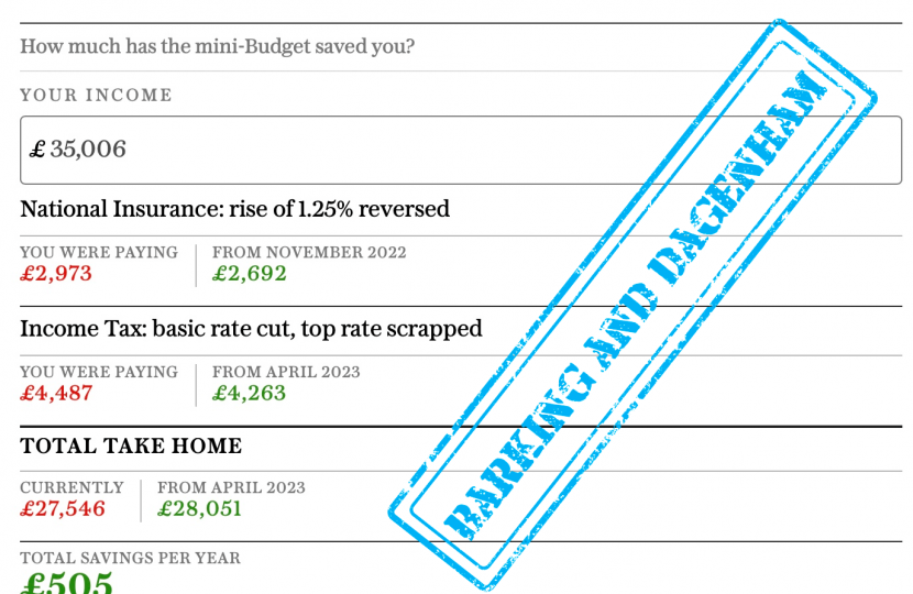 Tax reduction calculation for barking & Dagenham